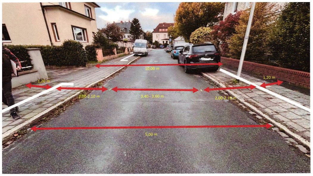 Darstellung, wie die Stadt Hamm sich den Verkehrsversuch in der Fichtestraße vorstellt.
