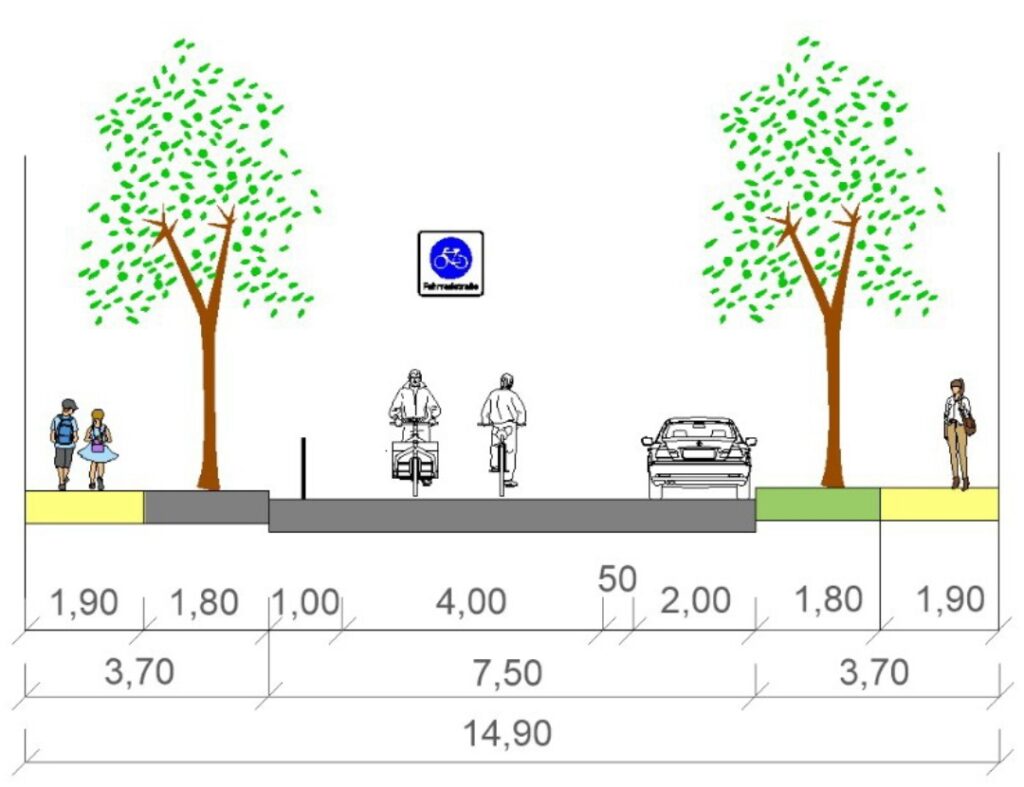 Eine Skizze, wie in Zukunft die Petersbergstraße als Fahrradstraße aussehen wird. ©Stadt Köln