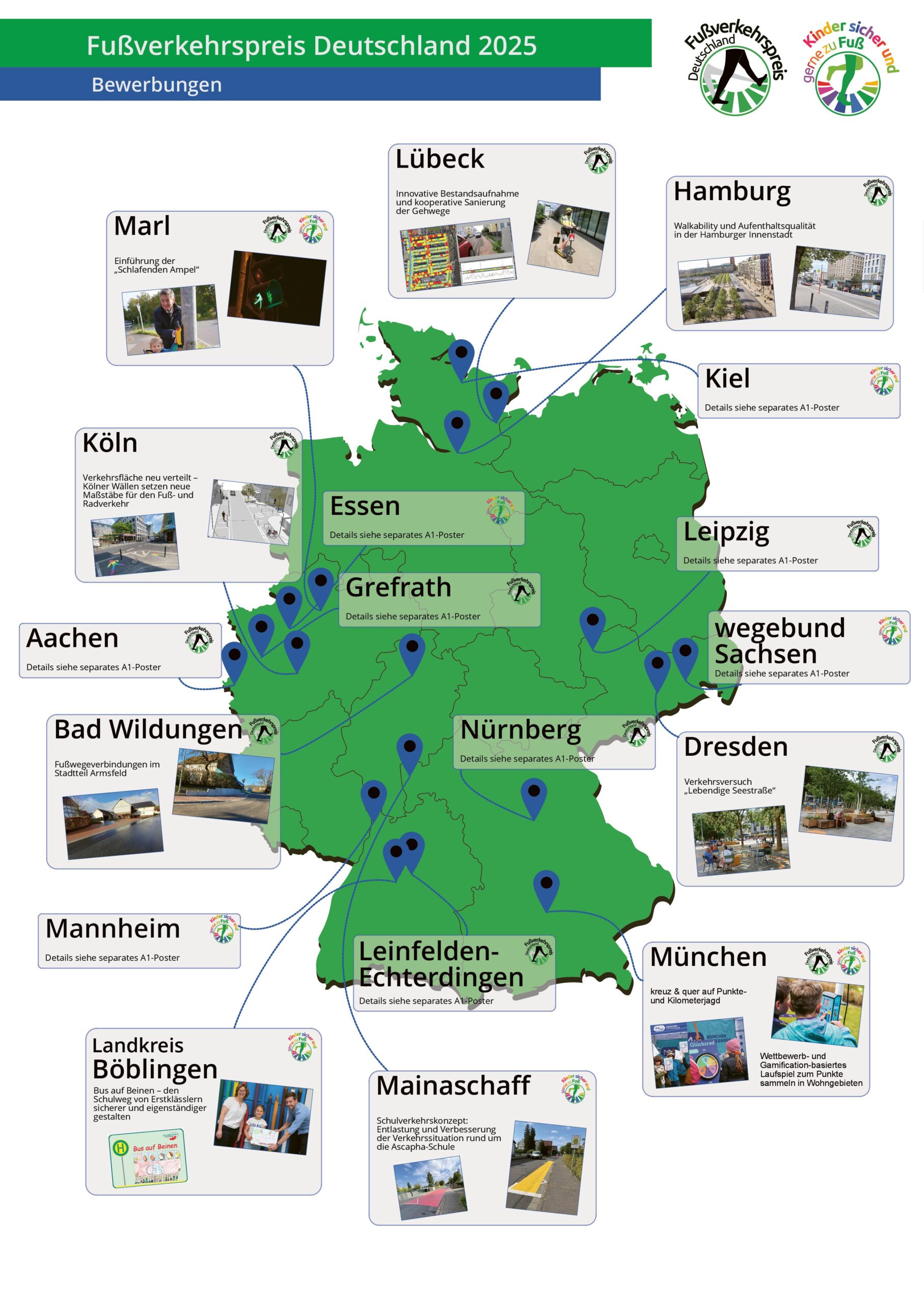 Karte mit Bewerber-Kommunen zum Fußverkehrspreis Deutschland 2025